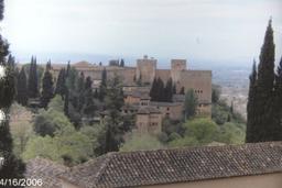 placeholder image to represent content