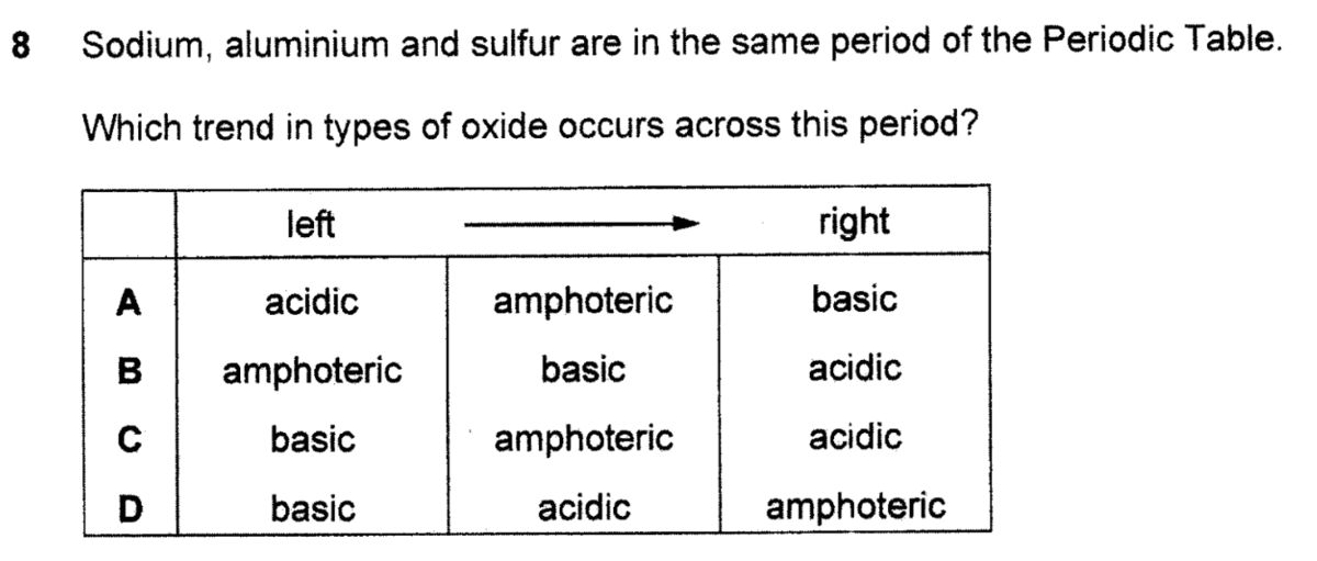 Question Image