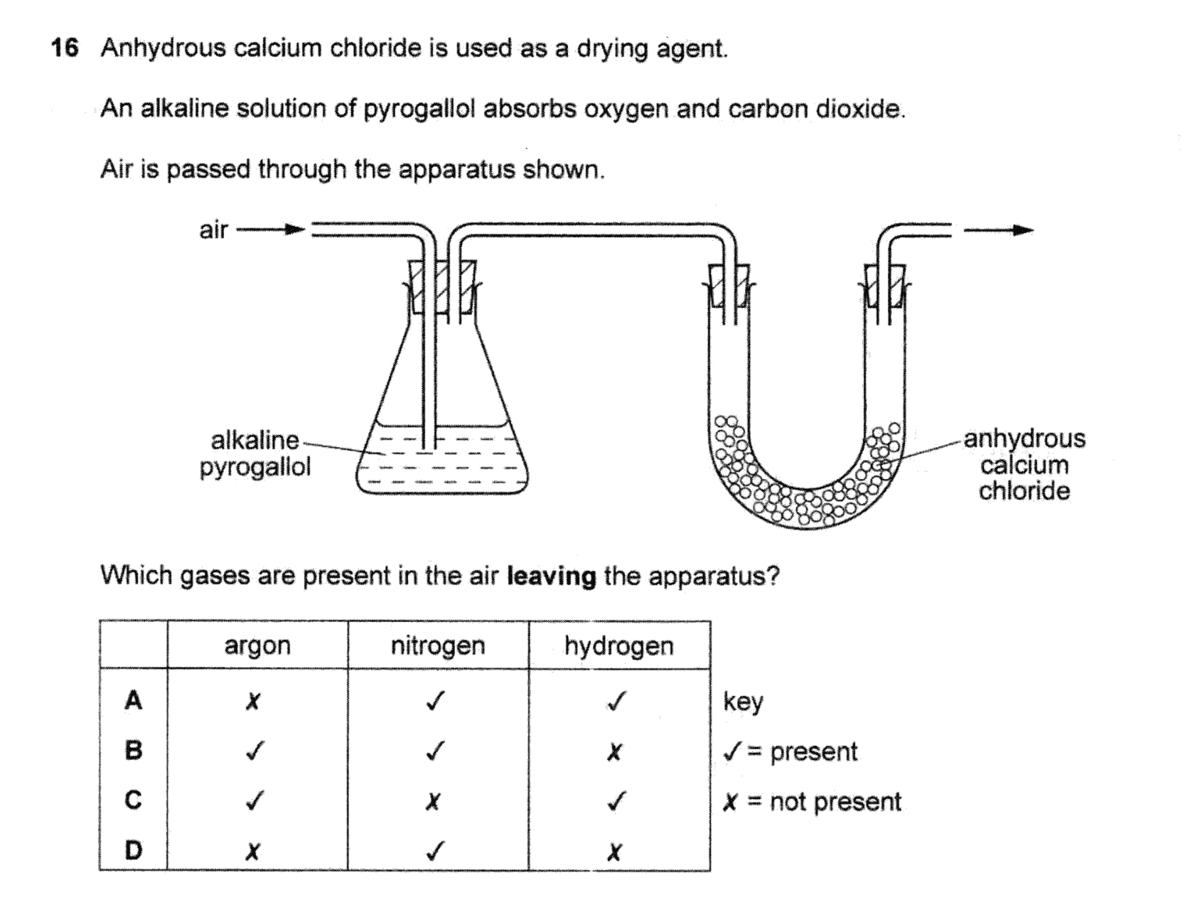 Question Image