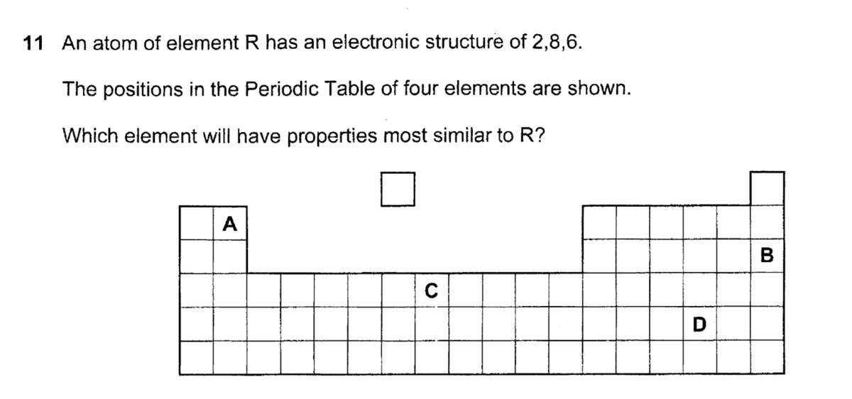 Question Image