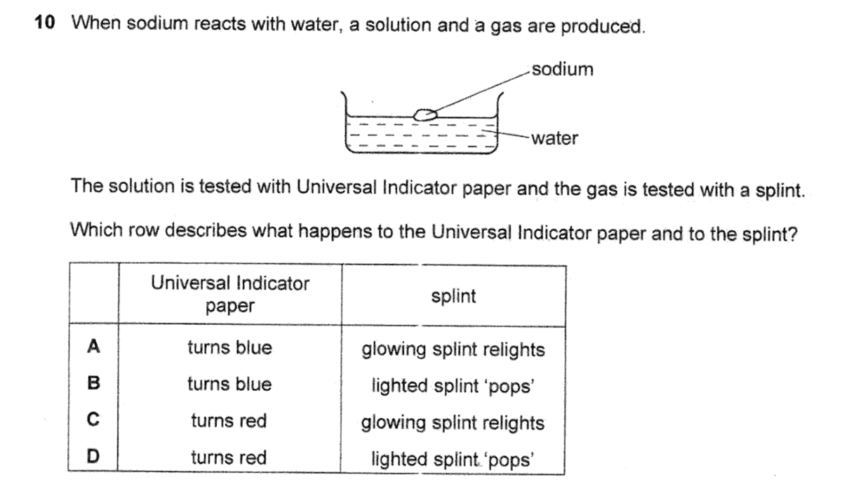 Question Image