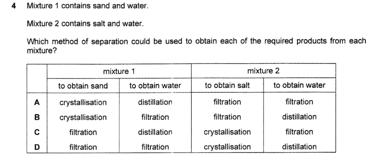 Question Image