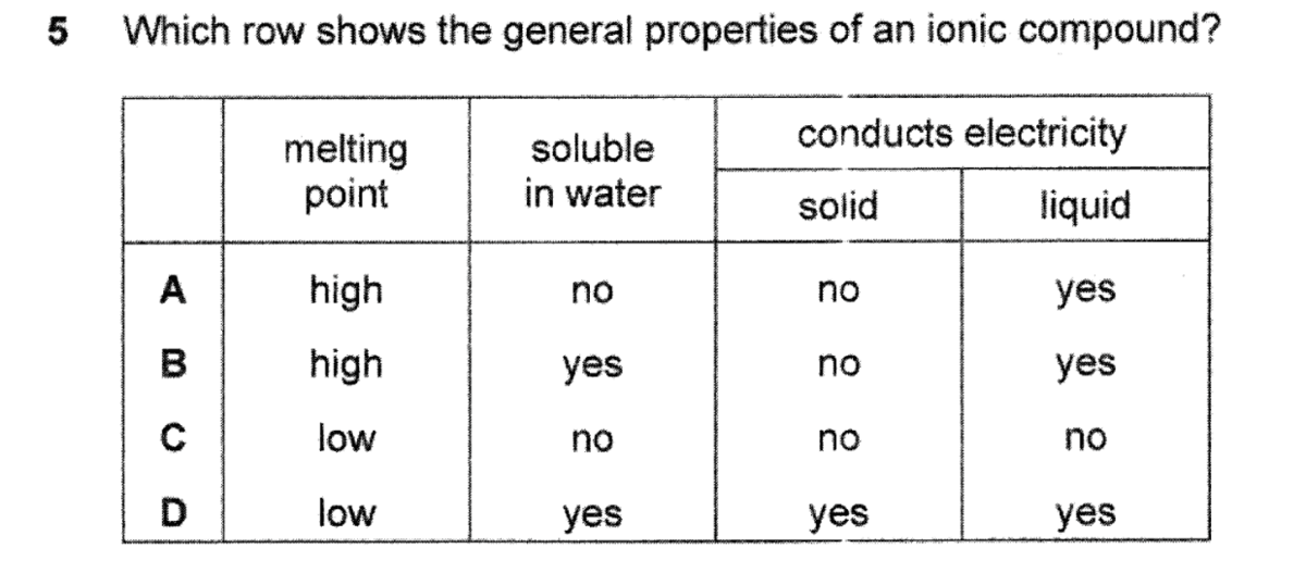 Question Image