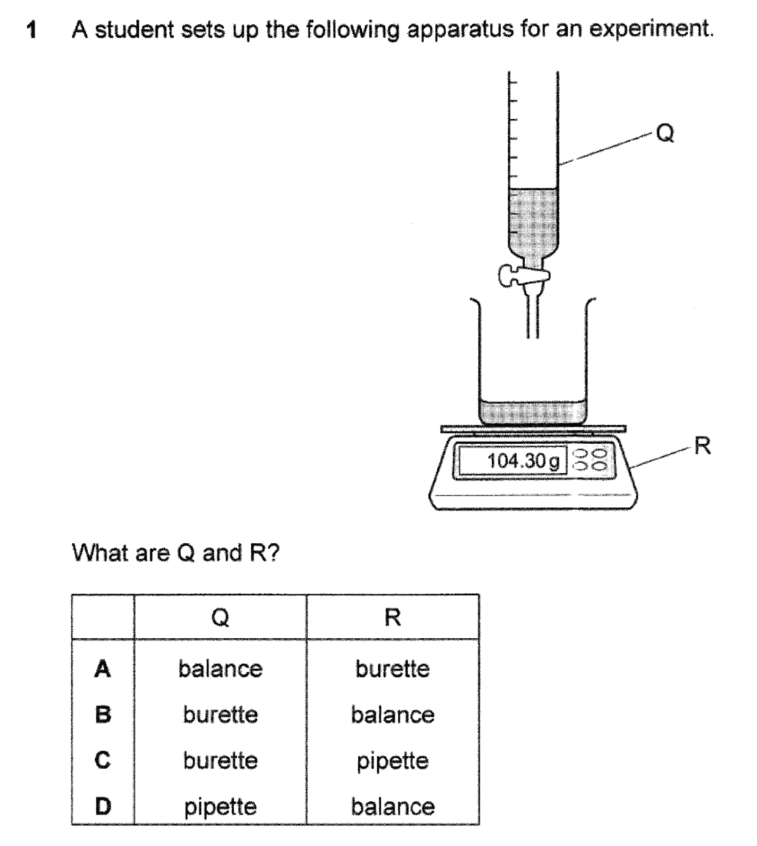 Question Image