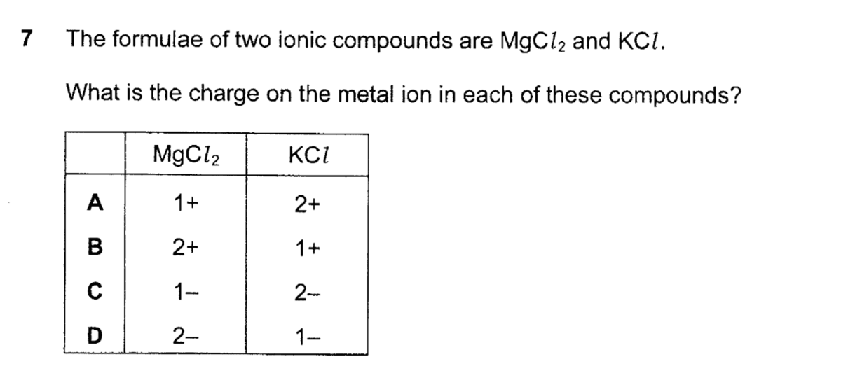 Question Image