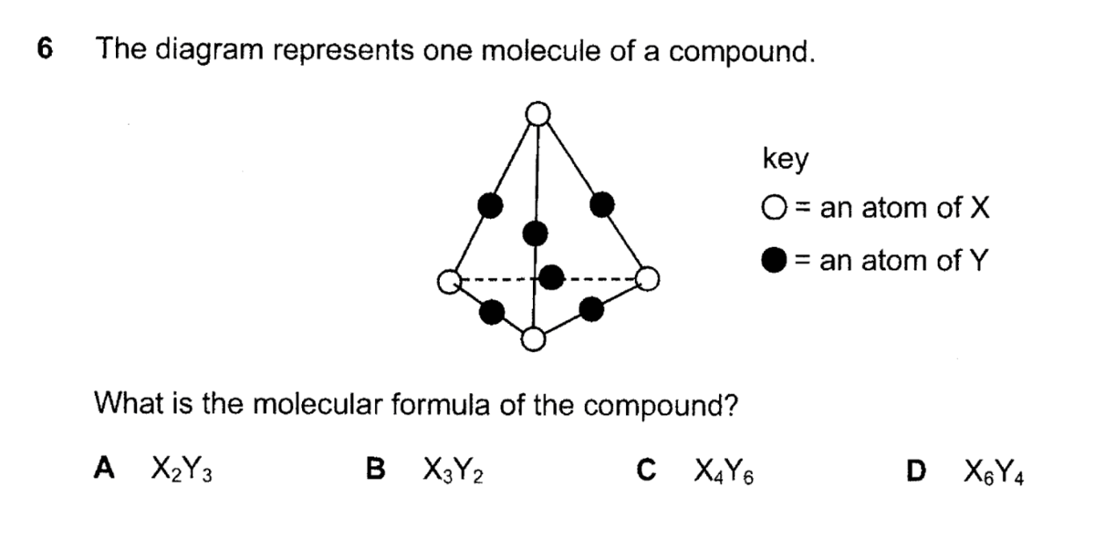 Question Image