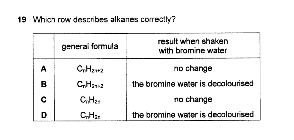 Question Image