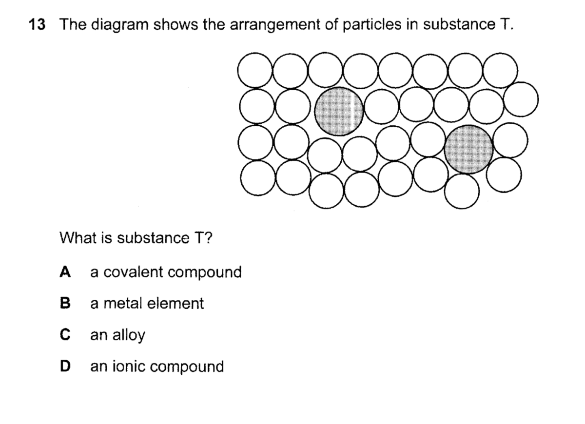 Question Image