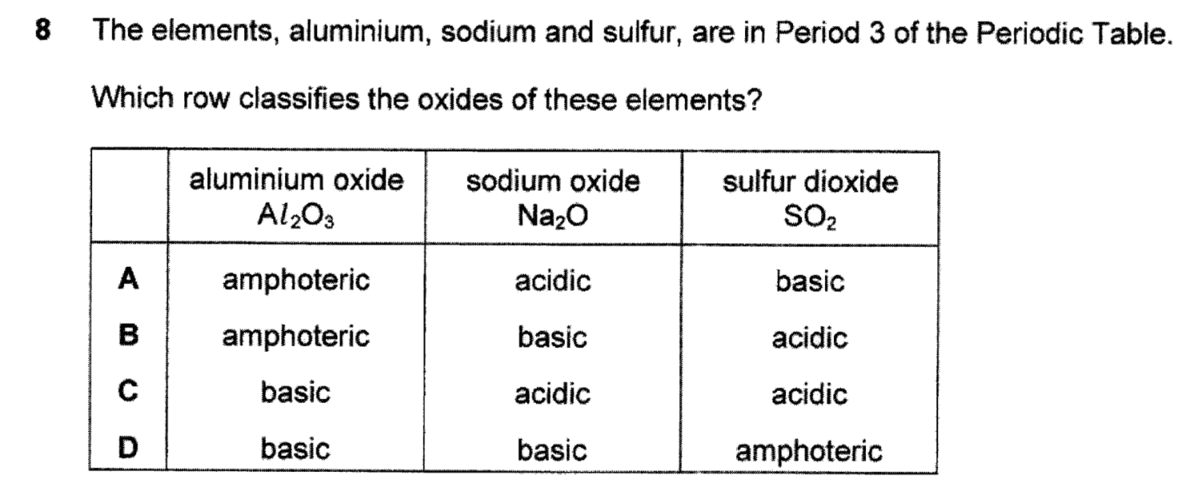 Question Image