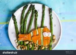 Question Image