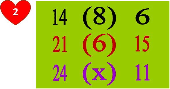 Question Image