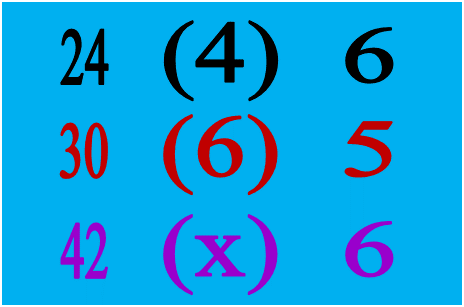 Question Image