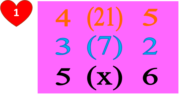 Question Image