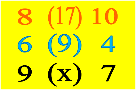 Question Image