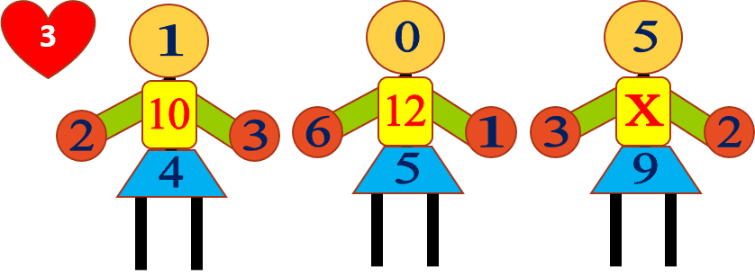 Question Image