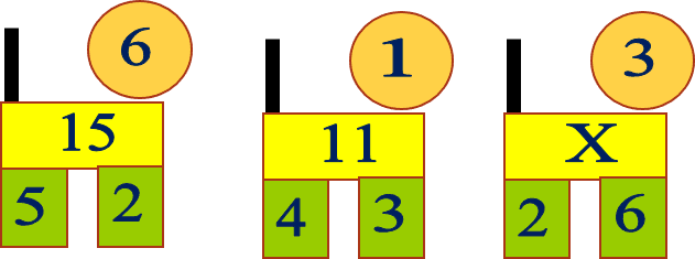 Question Image