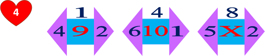 Question Image