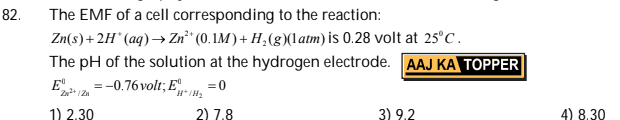 Question Image