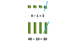 placeholder image to represent content