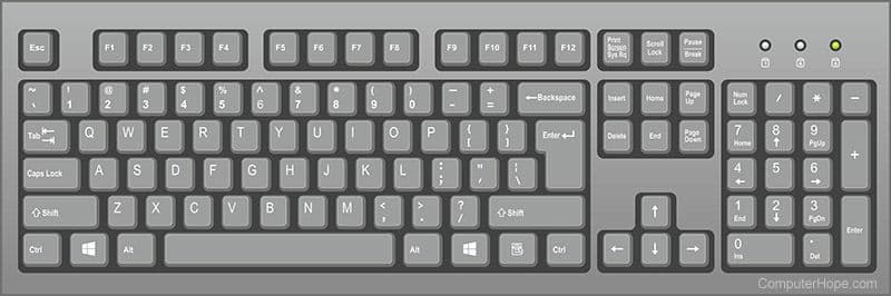 Question Image