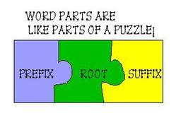 placeholder image to represent content