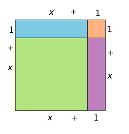 placeholder image to represent content