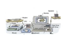 placeholder image to represent content