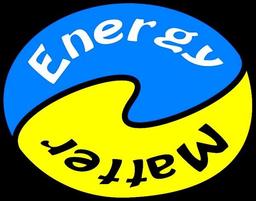 placeholder image to represent content