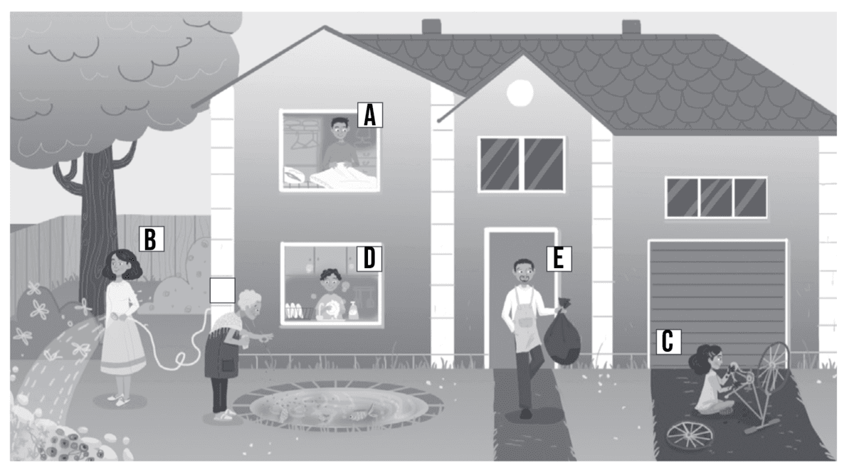 Question Image