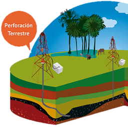 placeholder image to represent content