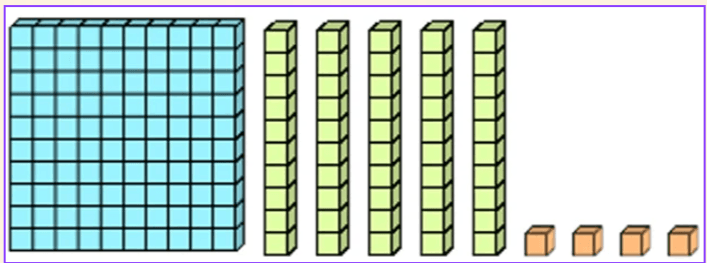 Question Image