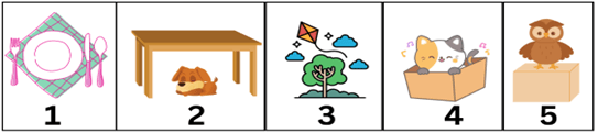 Question Image
