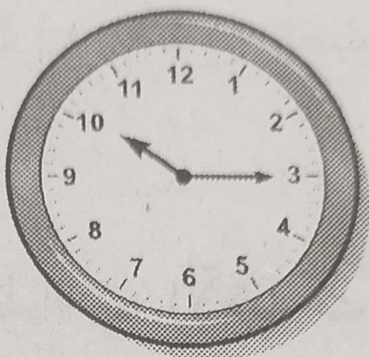 Question Image