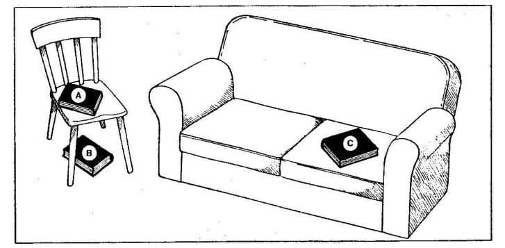 Question Image