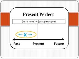 placeholder image to represent content