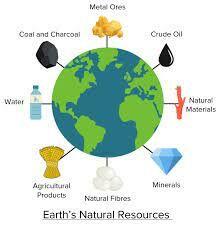 placeholder image to represent content