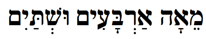 Question Image