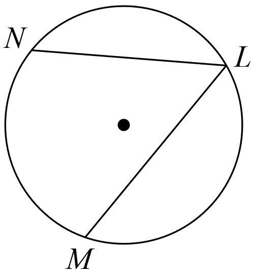 Question Image