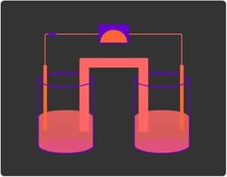 placeholder image to represent content
