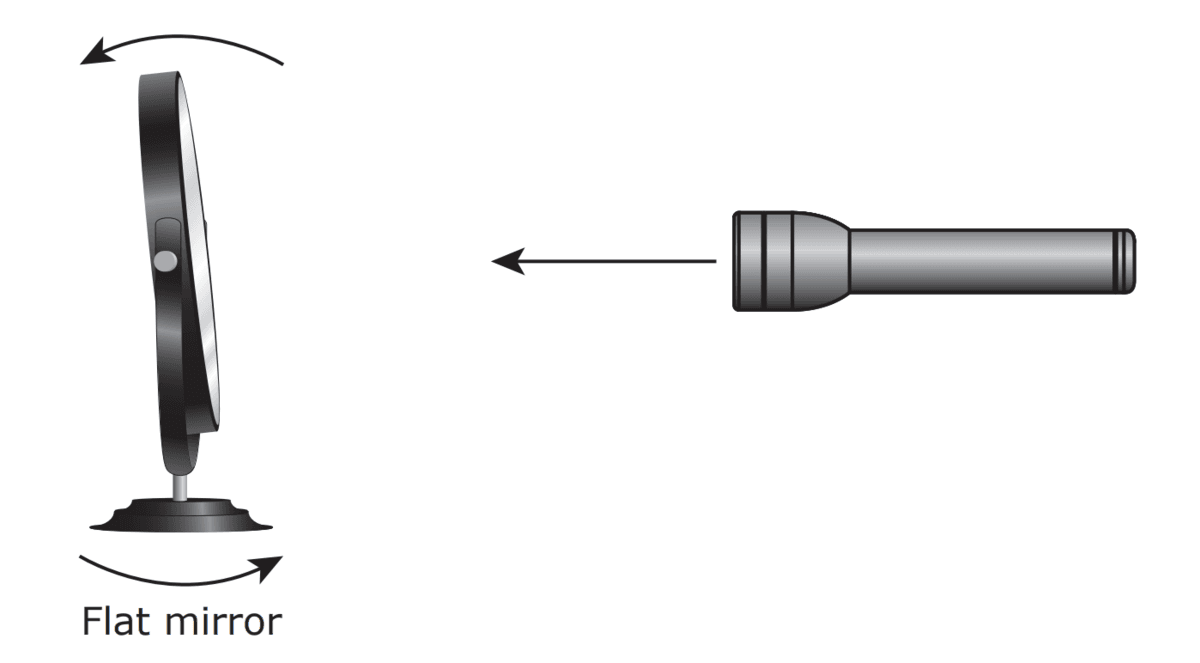 Question Image