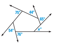 placeholder image to represent content