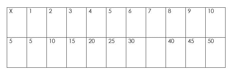 Question Image