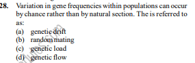 Question Image