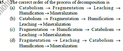 Question Image
