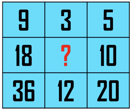 Question Image