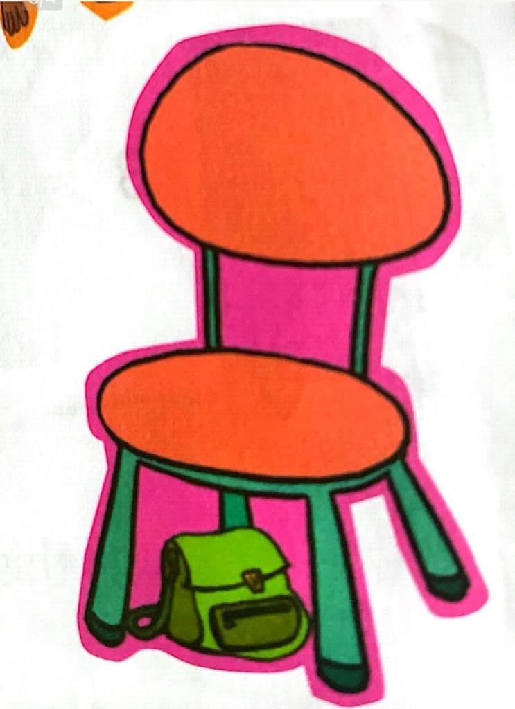 Question Image