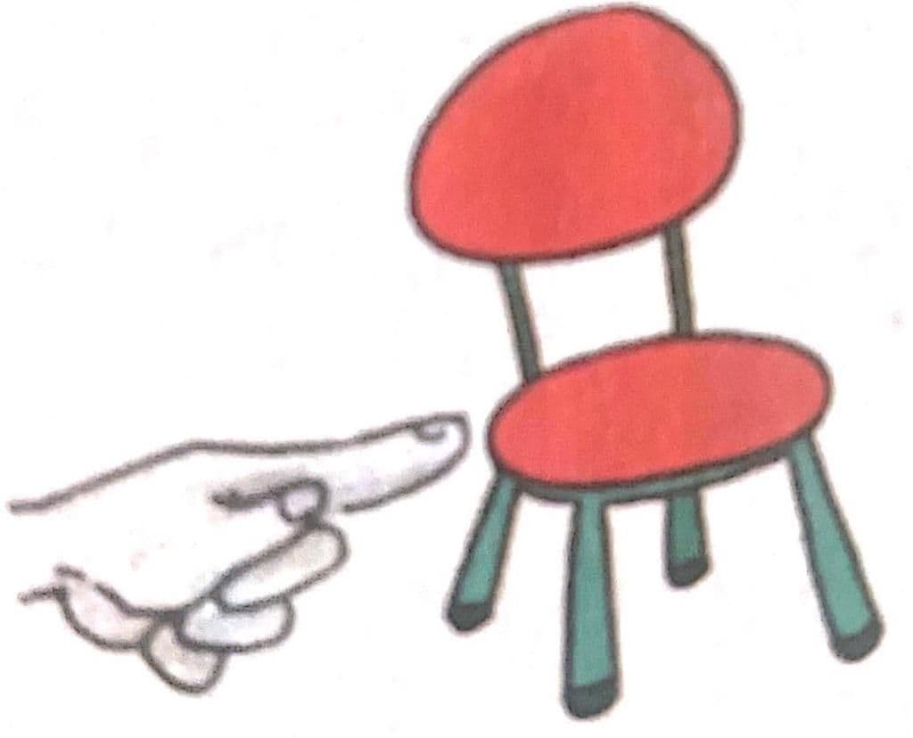 Question Image