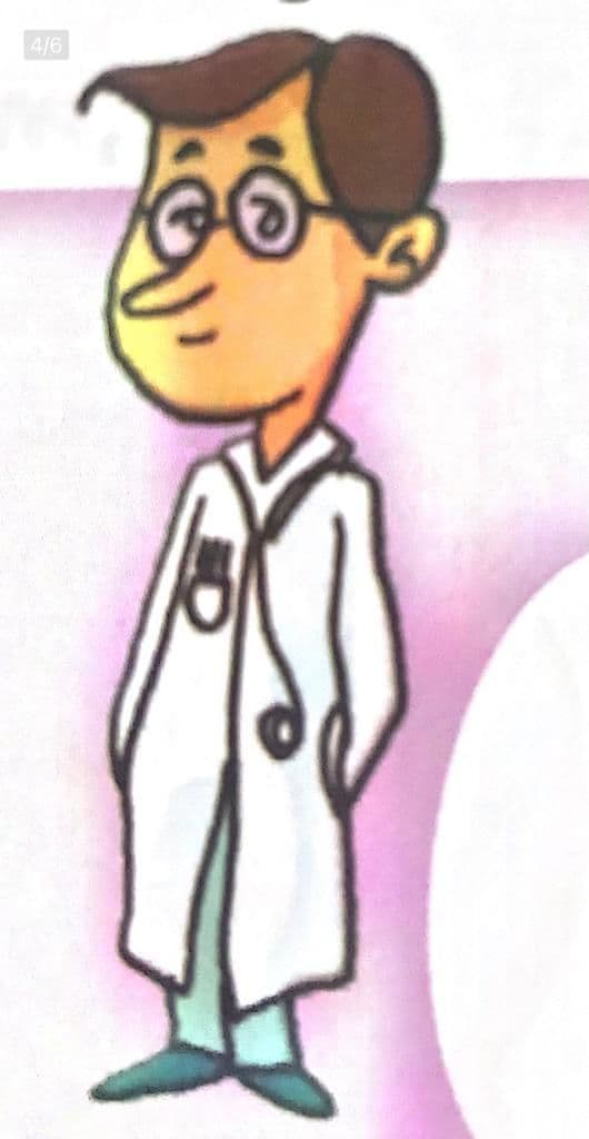 Question Image