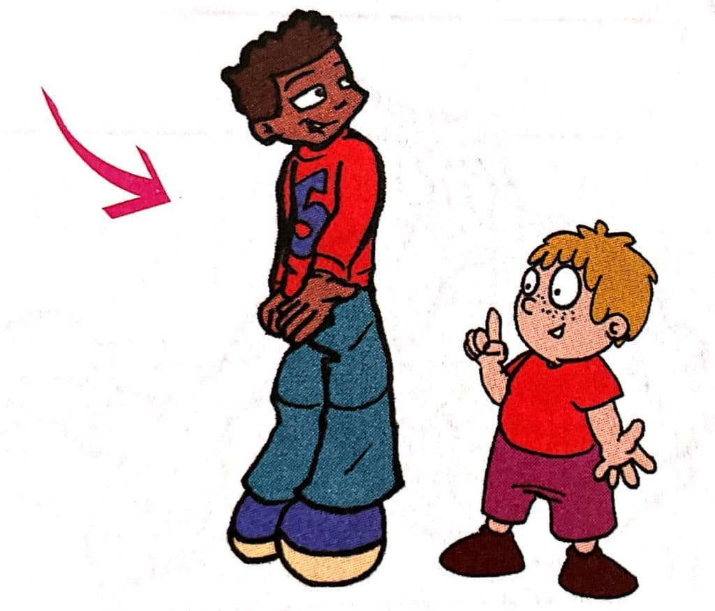 Question Image