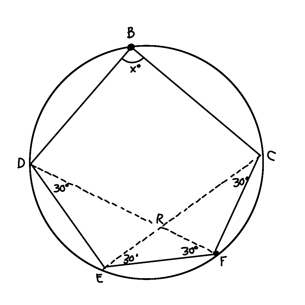 Question Image